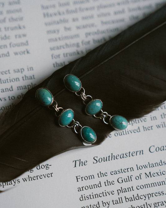 Turquoise Drop Earrings